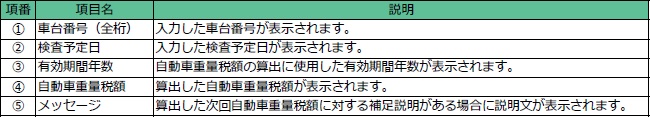 照会手順18